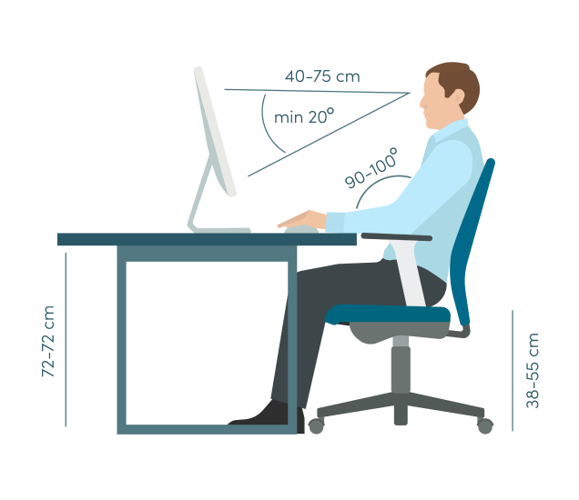 Organizacija radnog prostora za najbolji položaj tela tokom radnih sati